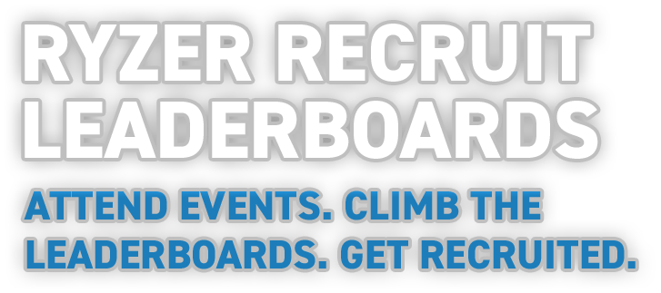 Ryzer Recruit Leaderboards