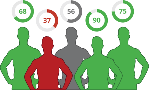 Graphic of athlete silhouettes marked by red, green, or gray by their fit to the team
