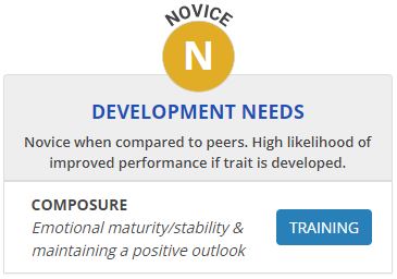 Report showing athlete development needs