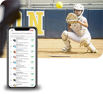Graphic showing a softball catcher catching a ball. Photo overlayed with a mobile device showing the Ryzer leaderboards.